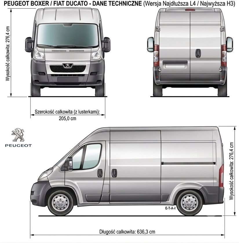 Wymiary busa CASZAP do wywozu odpadów w Opolu – Peugeot Boxer / Fiat Ducato, podstawa wyceny